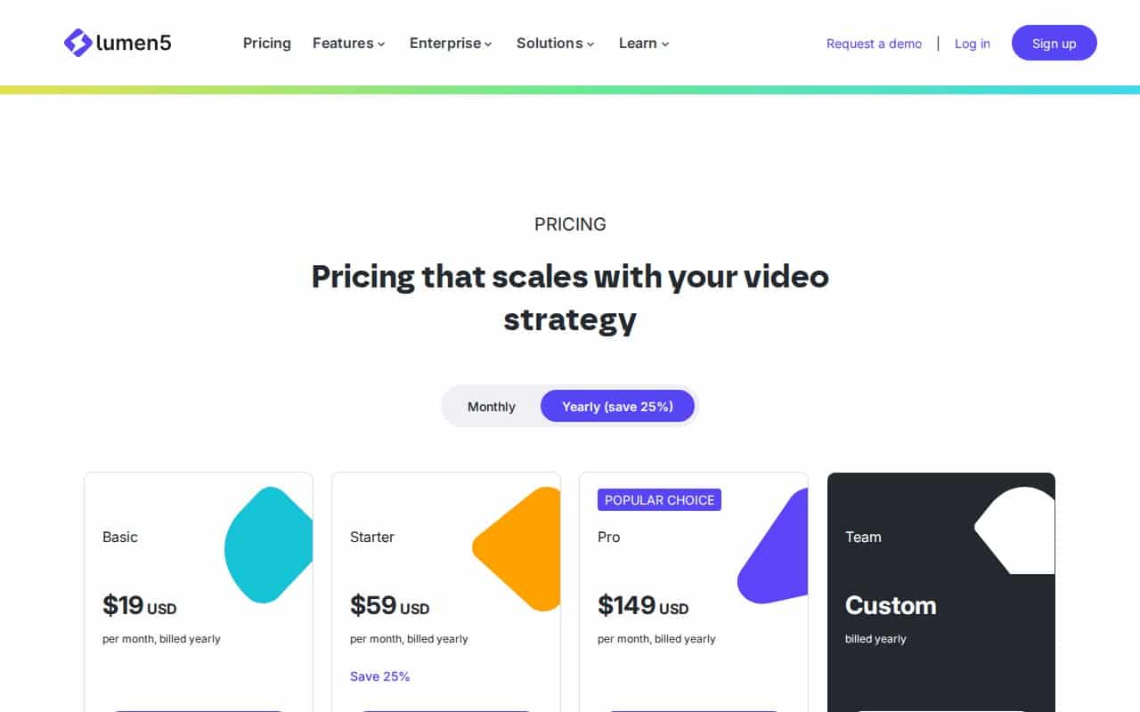 Lumen5 Pricing Plans